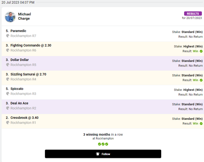 Michael Charge Sky Racing tips